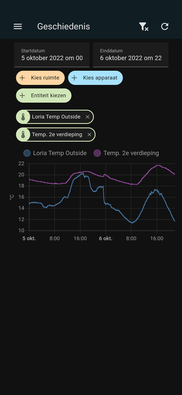 Afbeeldingslocatie: https://tweakers.net/i/9h0v7K6ktTXuOraW6xpJ2VtobOM=/x800/filters:strip_exif()/f/image/mHa9QIkIKYuVQCH8sb6NAn4B.png?f=fotoalbum_large