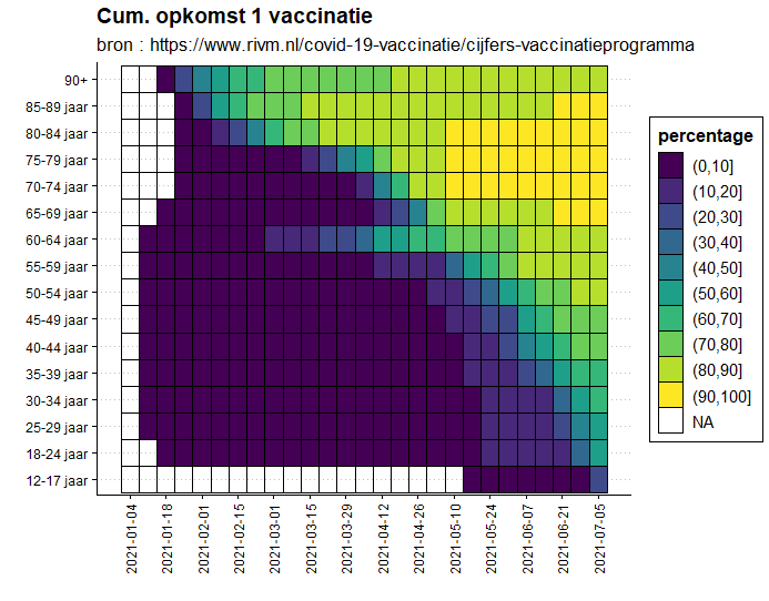 Afbeeldingslocatie: https://tweakers.net/i/9h1isAb8AFC88sGjWWJusgwidgE=/full-fit-in/4000x4000/filters:no_upscale():fill(white):strip_exif()/f/image/BOE3jo3t6AGWF8NOJUklovpS.png?f=user_large
