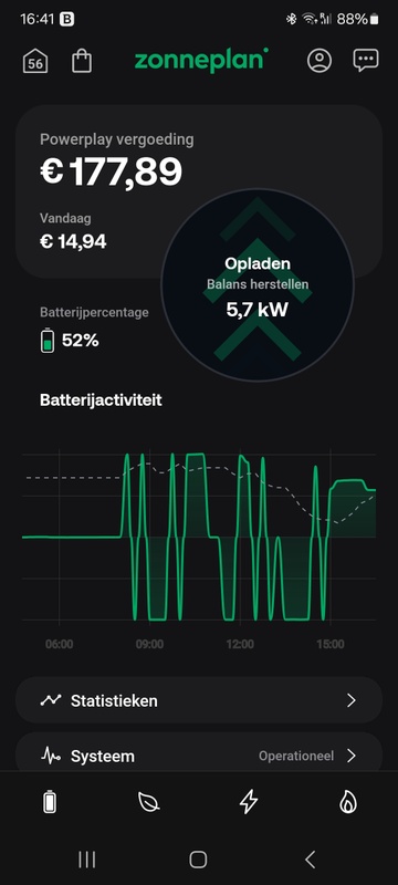 Afbeeldingslocatie: https://tweakers.net/i/9h8qiaRdLghJR801g2nTl8NKRjw=/x800/filters:strip_icc():strip_exif()/f/image/ElIaiYBWt2PnpfL26zh1r90z.jpg?f=fotoalbum_large