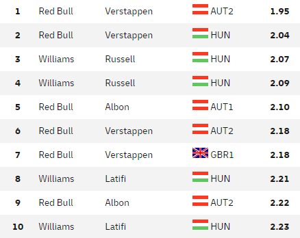 Afbeeldingslocatie: https://tweakers.net/i/9hWdoVjkmjwZxsBcI3KA1UMvNGI=/full-fit-in/4000x4000/filters:no_upscale():fill(white):strip_exif()/f/image/KssRJAdbxZoK858krUTpCzoH.png?f=user_large