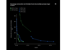 OpenAI GPT-6.1 Terra-benchmarks