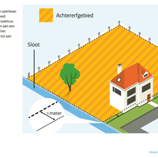 Afbeeldingslocatie: https://tweakers.net/i/9hmOuwIzNEhcLlitxj5bwAFbF6c=/232x232/filters:strip_exif()/f/image/Sxxm4CPJB8WYxmyZGmAFXwb0.png?f=fotoalbum_tile
