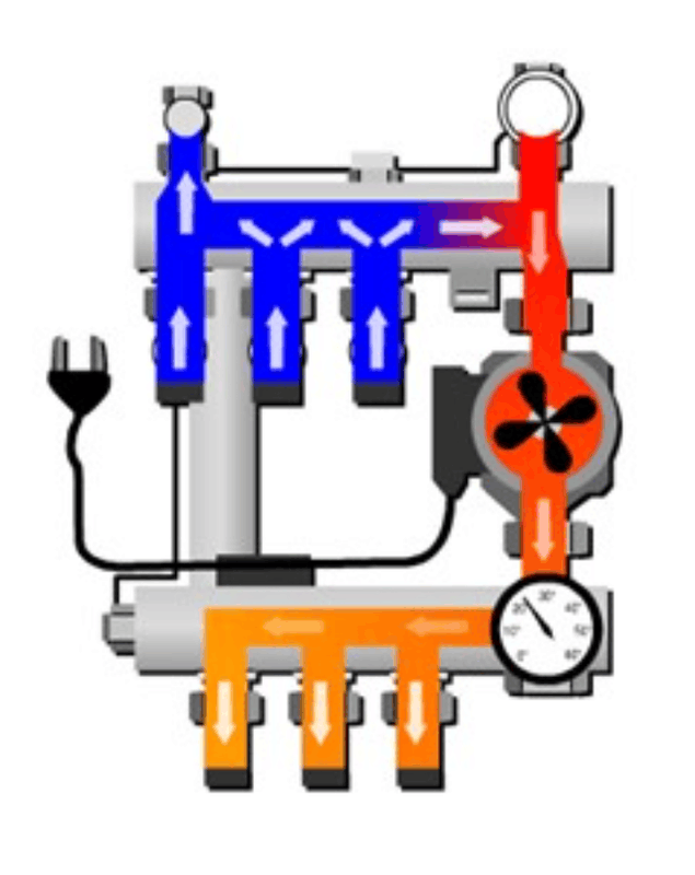 Afbeeldingslocatie: https://tweakers.net/i/9i8n1EsKAPX-h5NR_9EB2RwDS2k=/x800/filters:strip_exif()/f/image/NgiW50rQ9fxnfzfnx2F6oNpb.png?f=fotoalbum_large
