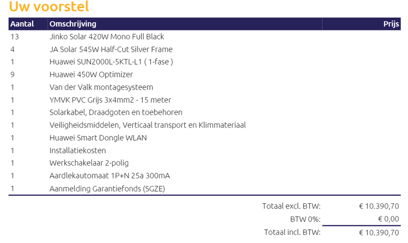 Afbeeldingslocatie: https://tweakers.net/i/9iBTzfYTCohbm37xb5J5s6DpliQ=/800x/filters:strip_exif()/f/image/BRYQE2qEtxfUS1hhuQeDb9Gw.png?f=fotoalbum_large