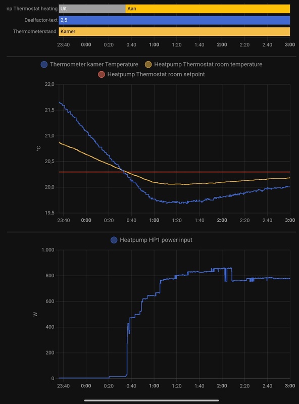 Afbeeldingslocatie: https://tweakers.net/i/9iF2acspUOfY_1T9r7Y6EmUXRXc=/x800/filters:strip_icc():strip_exif()/f/image/NNqHvLsfKaIJf5k2NAvDcEvI.jpg?f=fotoalbum_large