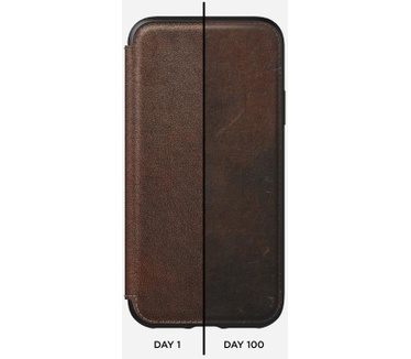 Nomad Rugged Tri-Folio