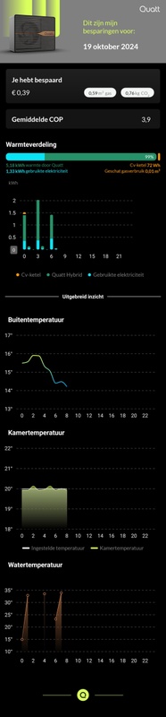 Afbeeldingslocatie: https://tweakers.net/i/9jWJMAsLyNCz-eHvCvtHbl8tRqI=/x800/filters:strip_icc():strip_exif()/f/image/wxOrKJk760Ine360I6MwXzkf.jpg?f=fotoalbum_large
