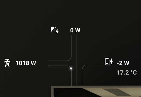 Afbeeldingslocatie: https://tweakers.net/i/9jqgxa-Yf_Xrs_H1Lda5gC2U50M=/fit-in/4000x4000/filters:no_upscale():strip_exif()/f/image/HZj8WUpUJ3DR05tcn3f5uXJT.png?f=user_large