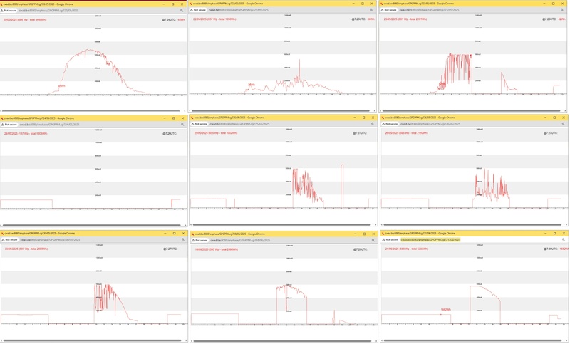 Afbeeldingslocatie: https://tweakers.net/i/9k82DzFwogXygHc_AbD4E-ihhlE=/800x/filters:strip_icc():strip_exif()/f/image/mxSXz1YiKPwvInrsQRtEhGIL.jpg?f=fotoalbum_large