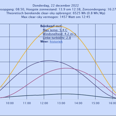 Afbeeldingslocatie: https://tweakers.net/i/9kILHVUhbXqxshpard7SGSrywwc=/232x232/filters:strip_exif()/f/image/65Olbrm90qXuxxKzNOyLfsIc.png?f=fotoalbum_tile