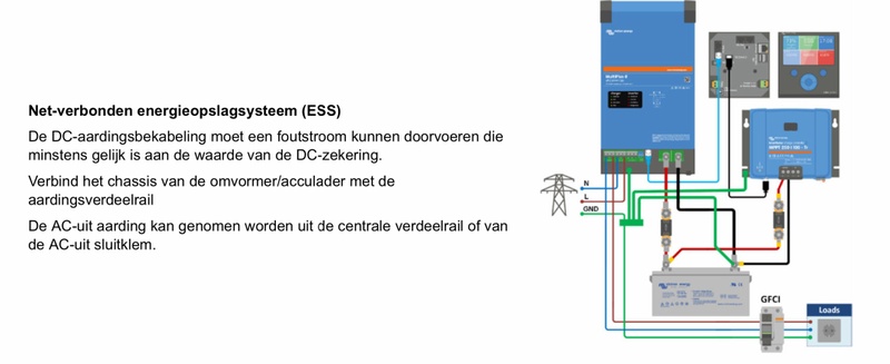 Afbeeldingslocatie: https://tweakers.net/i/9kLP4_yf9gsnC3wI0zJFBbdoUd8=/800x/filters:strip_icc():strip_exif()/f/image/3qrdhZCH8Ul5lXJTDDWyhYUv.jpg?f=fotoalbum_large