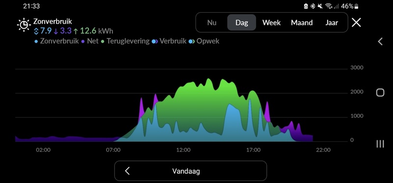 Afbeeldingslocatie: https://tweakers.net/i/9kWhtJXAy0TEFhK5TG1OkkxWB_E=/800x/filters:strip_icc():strip_exif()/f/image/kuIYkG4WC0QPhQfkmfNAoyOr.jpg?f=fotoalbum_large