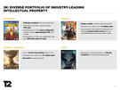 Take-Two-presentatie voor investeerders