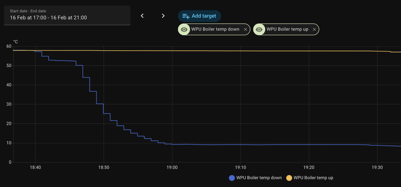 Afbeeldingslocatie: https://tweakers.net/i/9lDdaOnCS85jFQu8VlETzF6djnU=/800x/filters:strip_exif()/f/image/nqGXX7yWX5hS6aMt0Vv4gUQ1.png?f=fotoalbum_large