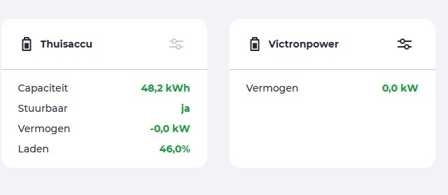 Afbeeldingslocatie: https://tweakers.net/i/9lHGQkYcHOgVSPJNgOEEMg3SWFk=/fit-in/4920x3264/filters:max_bytes(3145728):no_upscale():strip_icc():strip_exif()/f/image/mqiJMyMfJ9ejLGKR8HxPEcya.jpg?f=user_large