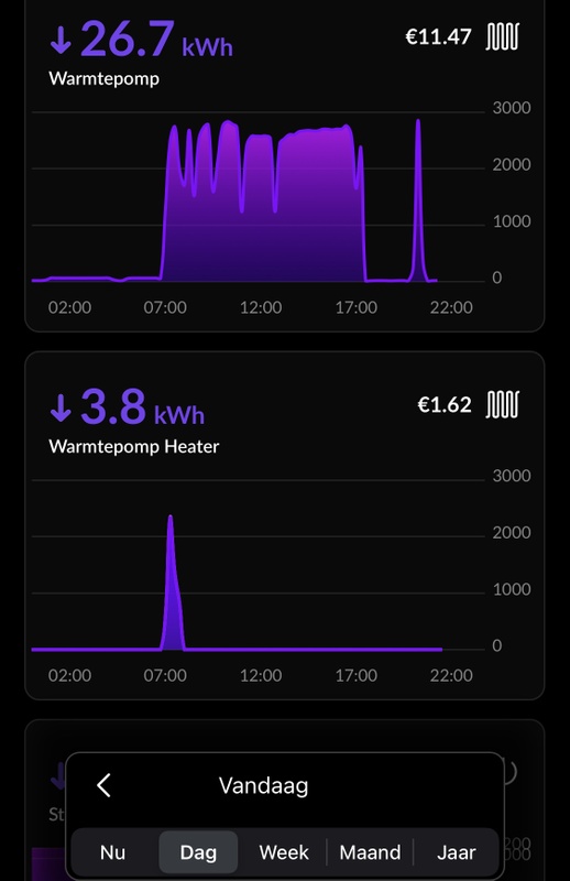 Afbeeldingslocatie: https://tweakers.net/i/9loN4C6-6F7YUGd8N140pFGvJGw=/x800/filters:strip_icc():strip_exif()/f/image/jDrqFgTLJhs9oRzEiuWQO8yi.jpg?f=fotoalbum_large