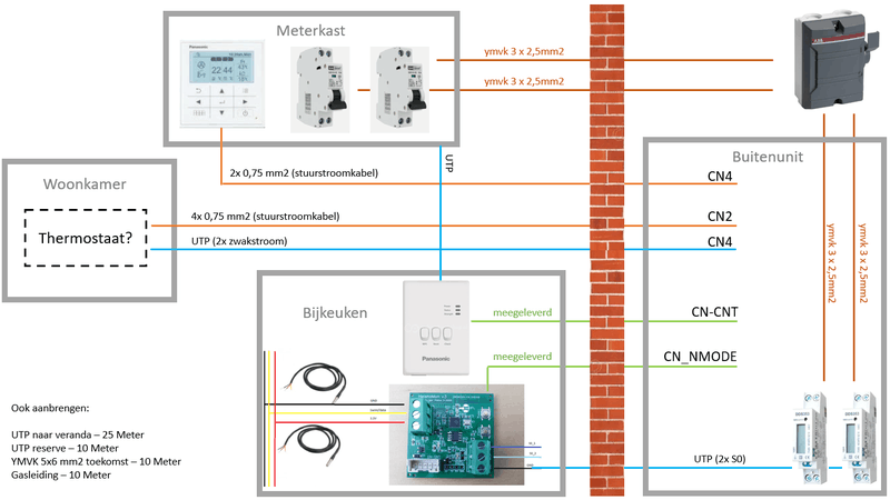 Afbeeldingslocatie: https://tweakers.net/i/9mIka6Y6U6lPC8cqL6iBkk9lCk8=/800x/filters:strip_exif()/f/image/7RrsPxZPlsdWoa8RjYggGKP3.png?f=fotoalbum_large