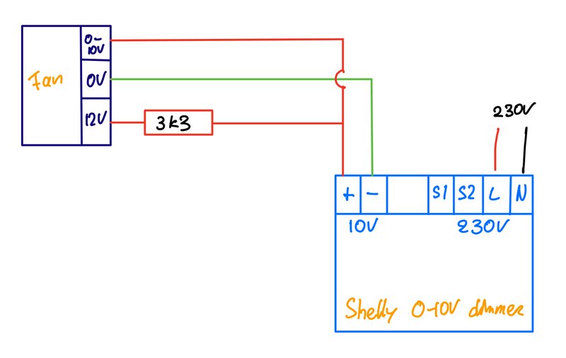 Afbeeldingslocatie: https://tweakers.net/i/9maejha9XzwRvH7YOl8wLB-Z9Js=/800x/filters:strip_exif()/f/image/ocQnSBOF7n2bkkZMHQEYULgX.png?f=fotoalbum_large