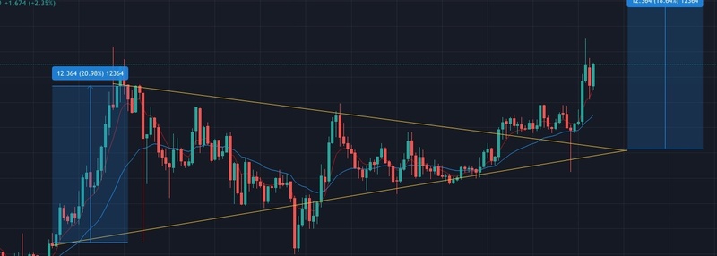 Afbeeldingslocatie: https://tweakers.net/i/9mkFOfrB844hAM0q5RzJcVKeGDE=/800x/filters:strip_icc():strip_exif()/f/image/Gqxb0d3wotrOmKFdFhDm98R2.jpg?f=fotoalbum_large