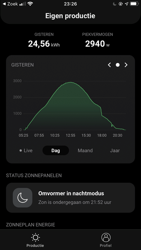 Afbeeldingslocatie: https://tweakers.net/i/9mtYy7KSVRQMBdeRQk9LLCNX15g=/x800/filters:strip_exif()/f/image/bWmsfF5J1OO3Vq95pkhyeDvC.png?f=fotoalbum_large