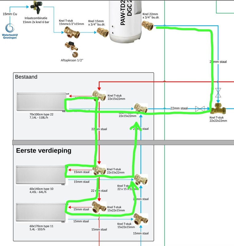 Afbeeldingslocatie: https://tweakers.net/i/9mxSXsZMLM3aaOCqUx0IMMmmZ_U=/x800/filters:strip_icc():strip_exif()/f/image/kRo0rVdYFM7A4Z8F32x82L3J.jpg?f=fotoalbum_large