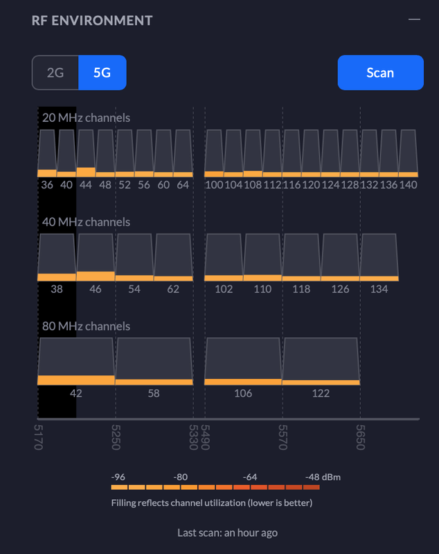 Afbeeldingslocatie: https://tweakers.net/i/9n5HZ7tIPheVNyk599nnISXwymo=/x800/filters:strip_exif()/f/image/4YJ2KYfb01hcOFAMyPP9Z9ow.png?f=fotoalbum_large