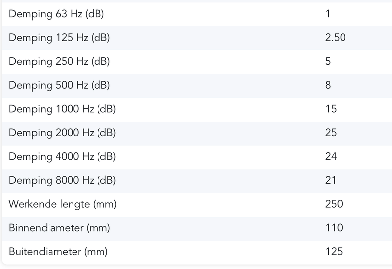 Afbeeldingslocatie: https://tweakers.net/i/9nD15xwKpj3vzVgYiI_bPlzKBGY=/800x/filters:strip_exif()/f/image/HnET1RpZuWTrdPyjRDoPsrWM.png?f=fotoalbum_large