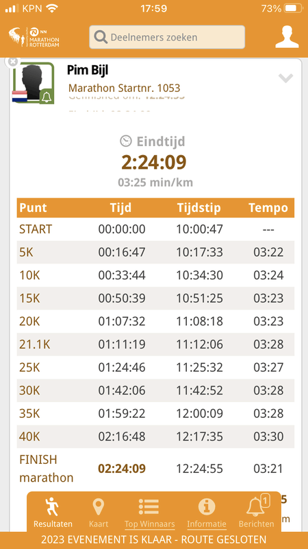 Afbeeldingslocatie: https://tweakers.net/i/9nD4tQV6KyHCL3XFiHYlG9UmpsI=/x800/filters:strip_exif()/f/image/sY1lXwnwtia1jAeu9ehQg7wP.png?f=fotoalbum_large