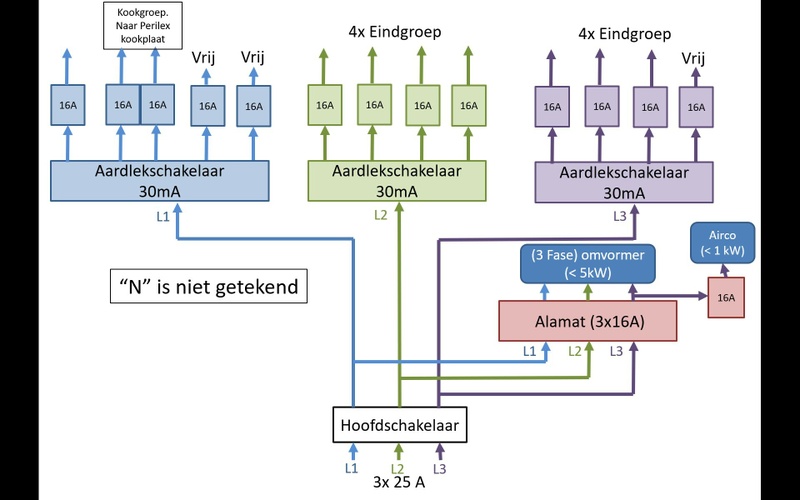 Afbeeldingslocatie: https://tweakers.net/i/9nVpKwLhMupm1fx2qJtBe1bR29Y=/800x/filters:strip_icc():strip_exif()/f/image/lGCaFoMKjRjrDP6eY2zF3tCm.jpg?f=fotoalbum_large