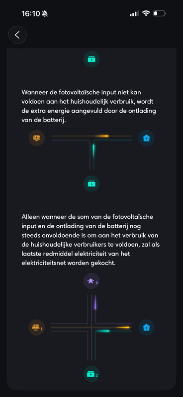 Afbeeldingslocatie: https://tweakers.net/i/9o8fHoty3ot5HP1bhV4qZLNq85I=/x800/filters:strip_exif()/f/image/AspI9pUDsky9HXF7XHDYqbwL.png?f=fotoalbum_large