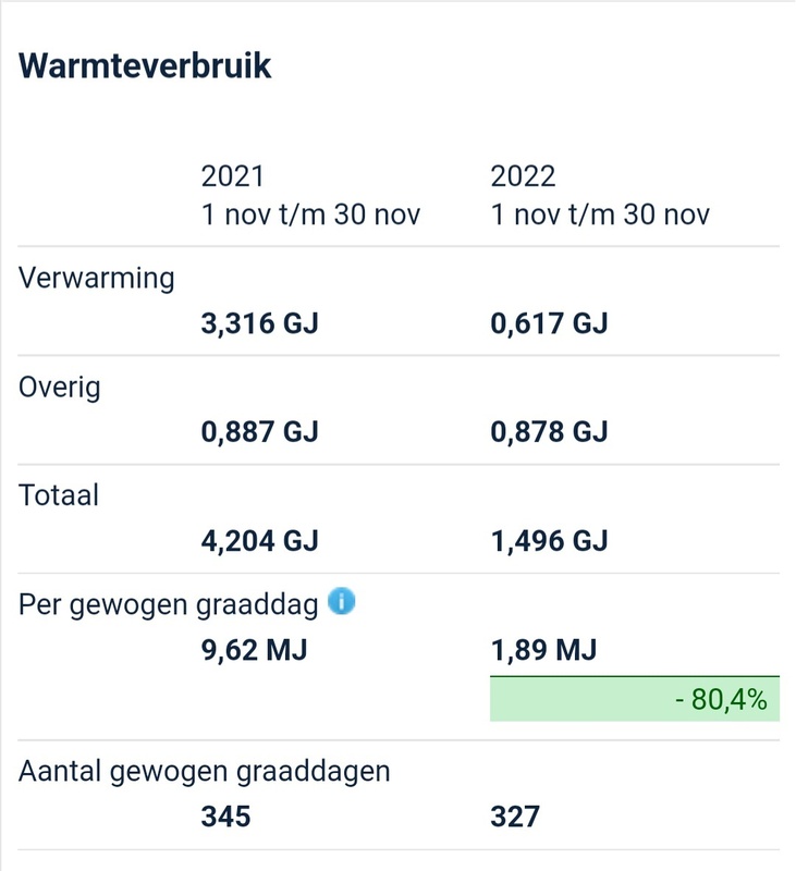 Afbeeldingslocatie: https://tweakers.net/i/9ox0OU46EDsTrAkBu6XgvXOW9qs=/x800/filters:strip_icc():strip_exif()/f/image/t65FVH0yPwT2CSSHORE8tqXX.jpg?f=fotoalbum_large