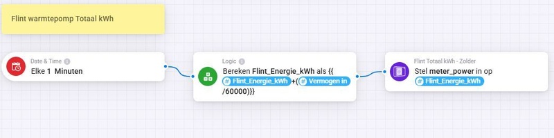 Afbeeldingslocatie: https://tweakers.net/i/9pTbJnIKWIH6NsWz615kIdxoCw0=/800x/filters:strip_icc():strip_exif()/f/image/KTHuIN4wJj4Ws99hHFbMcvxU.jpg?f=fotoalbum_large