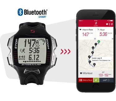 Sigma RC Move & Move App