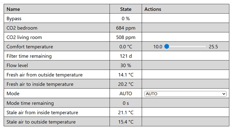 Afbeeldingslocatie: https://tweakers.net/i/9q9Q-0Gwlr7wVZcCY6qr4O9XotQ=/800x/filters:strip_exif()/f/image/ywtpPPFPWfUviVjZCQXK9zfI.png?f=fotoalbum_large