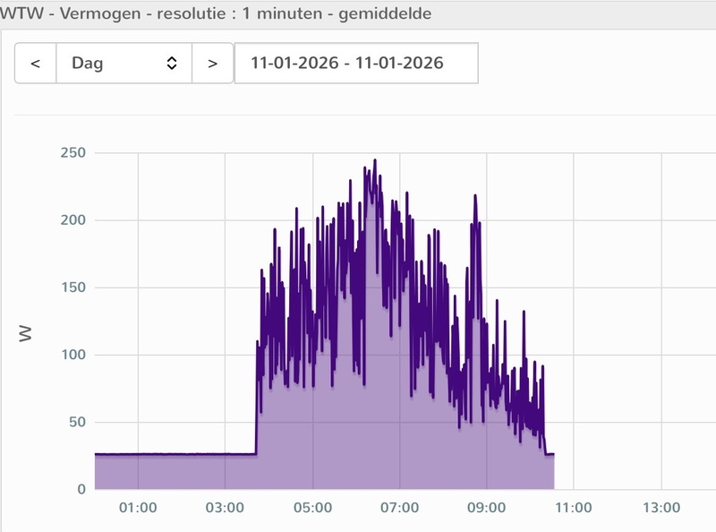 Afbeeldingslocatie: https://tweakers.net/i/9qN3kJvVDrfaJIUx4KRHxlBxUu8=/800x/filters:strip_icc():strip_exif()/f/image/B65tyFAuzKubPzqgU1aCGNuV.jpg?f=fotoalbum_large
