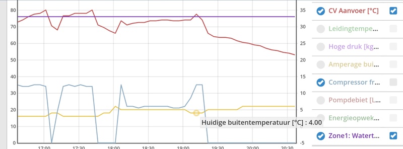 Afbeeldingslocatie: https://tweakers.net/i/9qsf_nCD5nx69rbIQHw9wFSjCoM=/800x/filters:strip_icc():strip_exif()/f/image/BHIW3TQj3nkauEL6WmYLN2VD.jpg?f=fotoalbum_large