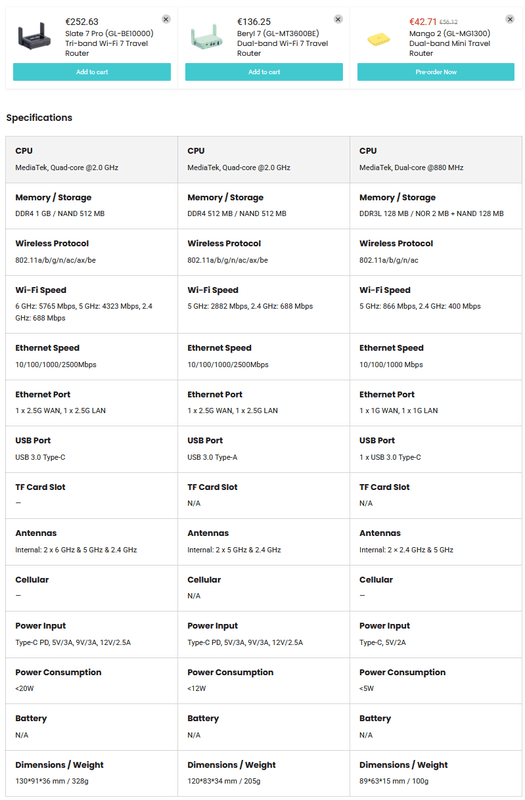 Afbeeldingslocatie: https://tweakers.net/i/9raMRhIBo4ZhV12S5R2topkv65U=/x800/filters:strip_exif()/f/image/foZezugK309VzuHXSsonJEQD.png?f=fotoalbum_large