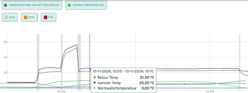 Afbeeldingslocatie: https://tweakers.net/i/9sUZTS4MwO-f_ZqilNAPygRB4cA=/800x/filters:strip_icc():strip_exif()/f/image/8LKCtjz6LLNOyKX93R0XuY6a.jpg?f=fotoalbum_large
