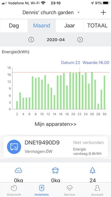 Afbeeldingslocatie: https://tweakers.net/i/9sVCPaqwW2B_nvw4gfDHLB3hdWU=/full-fit-in/4920x3264/filters:max_bytes(3145728):no_upscale():strip_icc():fill(white):strip_exif()/f/image/ji2Fwbk0CCxpRVUPGAUX3VKx.jpg?f=user_large