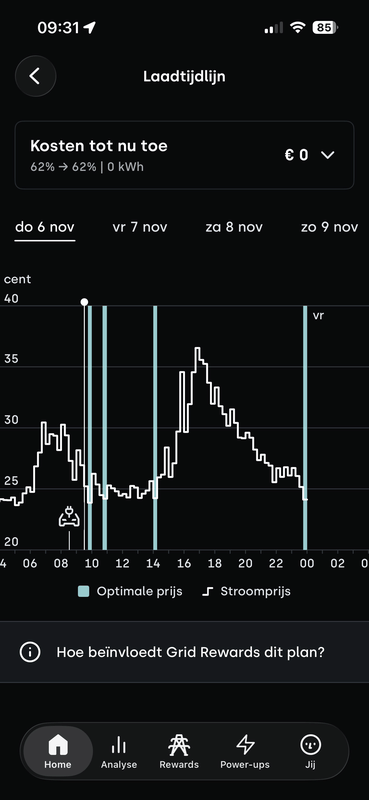 Afbeeldingslocatie: https://tweakers.net/i/9sdqdM4rcsyzP-0FAX0Se_Lu_x0=/x800/filters:strip_exif()/f/image/6oOuFf5x52Y6N6052Nboz0Oq.png?f=fotoalbum_large