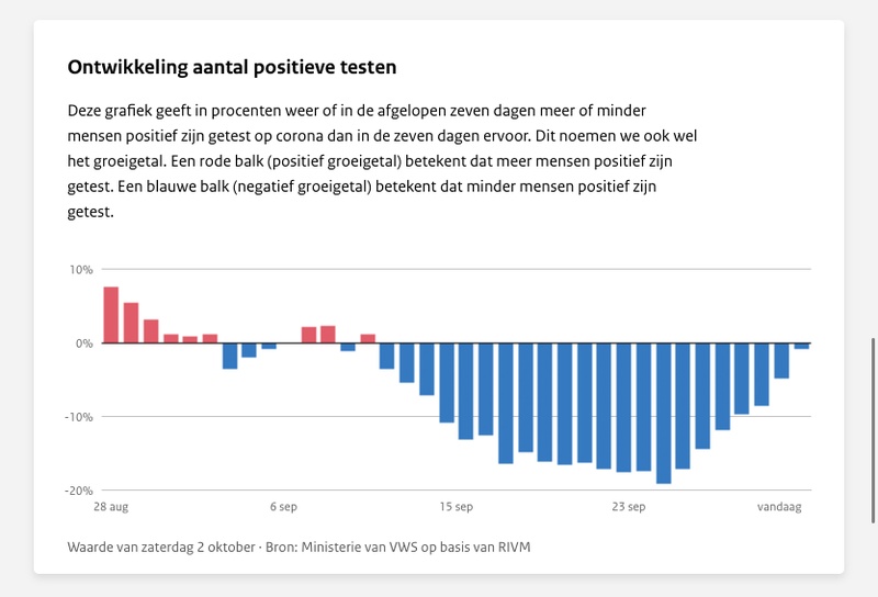 Afbeeldingslocatie: https://tweakers.net/i/9tBbPVRYjDQmgvqob3liKO-wZHM=/800x/filters:strip_icc():strip_exif()/f/image/lUhs7hJKzVRQB1WDqsqAi7kK.jpg?f=fotoalbum_large