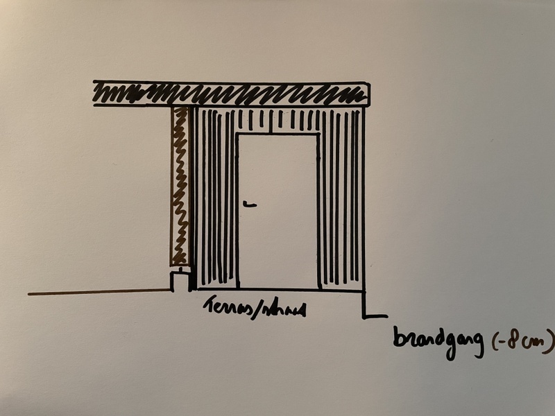 Afbeeldingslocatie: https://tweakers.net/i/9tD0Zs2GFhbsvnFtd_RKDKFhVm0=/800x/filters:strip_icc():strip_exif()/f/image/Vle3vdQ7ypxmxkRHo2QXQuHG.jpg?f=fotoalbum_large