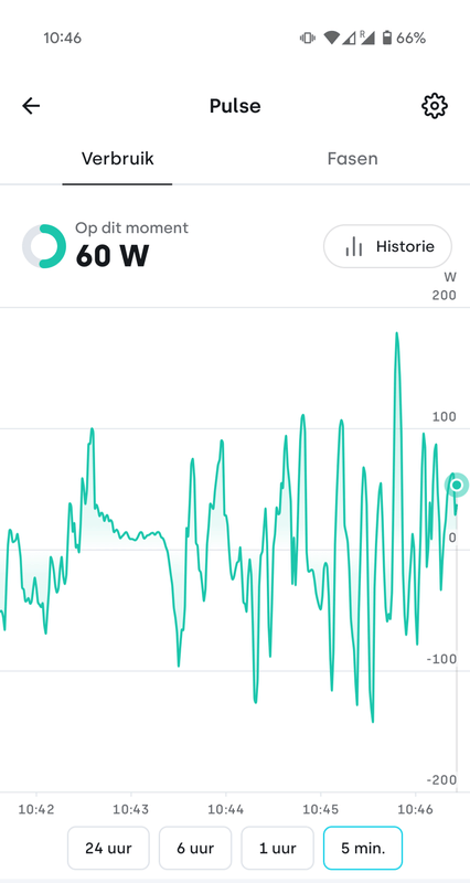Afbeeldingslocatie: https://tweakers.net/i/9tG1QF_m_r543ek2P-eMgkLVEmU=/x800/filters:strip_exif()/f/image/emyA2bcfk7HhTcgRLuL0WJOO.png?f=fotoalbum_large