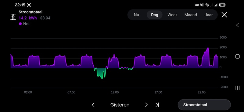 Afbeeldingslocatie: https://tweakers.net/i/9tfA_CvtEiNotO8y1DiHktmt2yE=/800x/filters:strip_icc():strip_exif()/f/image/LcgF1Y4fxnZD1Bs8G0qPXcBi.jpg?f=fotoalbum_large
