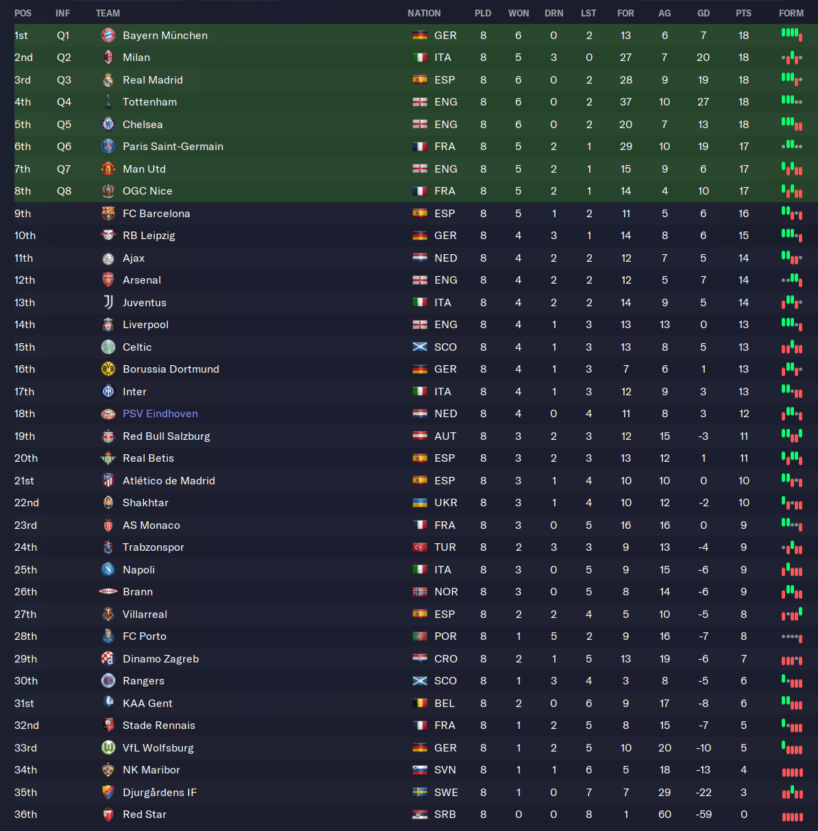 Afbeeldingslocatie: https://tweakers.net/i/9uOQSai-2QKSIpmLtJE4lnwd6ss=/full-fit-in/4000x4000/filters:no_upscale():fill(white):strip_exif()/f/image/dneNN5OYA7OjzFRlzHPknG3D.png?f=user_large