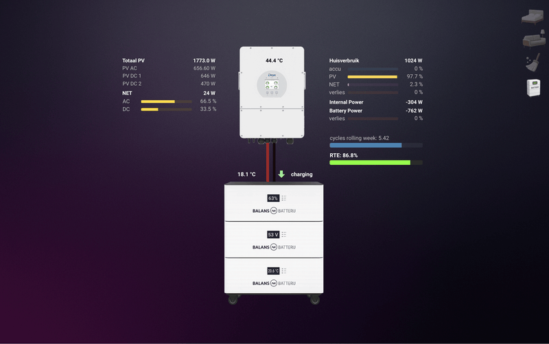 Afbeeldingslocatie: https://tweakers.net/i/9uVCu4VgVOSHs4B9GZF-HGq0uFM=/800x/filters:strip_exif()/f/image/s7o5OW0AmTrB0tGW7ggQLrhk.png?f=fotoalbum_large