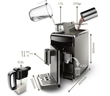 Saeco GranBaristo Avanti HD8977/01 RVS