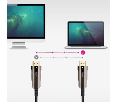 Nanocable 10.15.2040