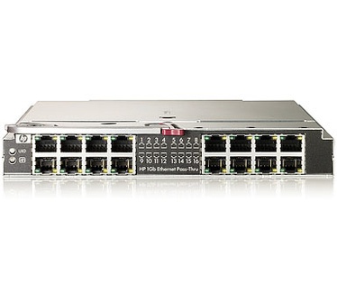 HPE 1GB Ethernet Pass-Thru Mod