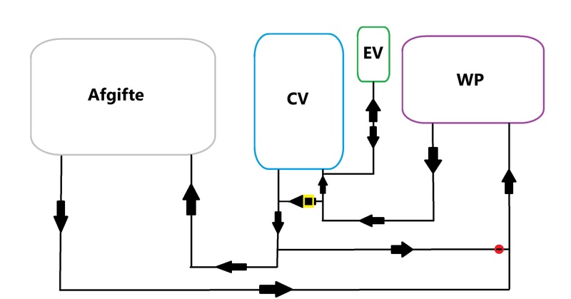 Afbeeldingslocatie: https://tweakers.net/i/9wB_1PXdzx4WA6XhALVhKl45OTQ=/800x/filters:strip_icc():strip_exif()/f/image/V1hpi4sjpKS93sTjn6C64dZt.jpg?f=fotoalbum_large